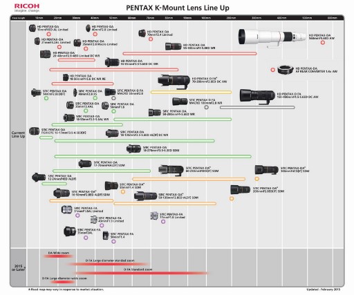 ptx-lens-map-2015_resize